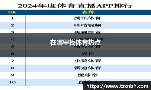 在哪里找体育热点