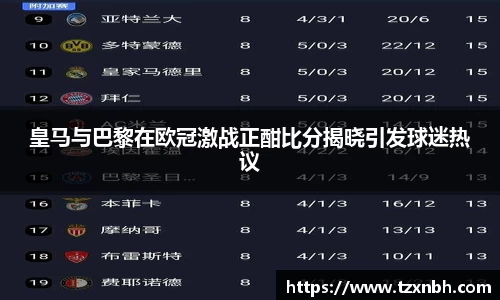 皇马与巴黎在欧冠激战正酣比分揭晓引发球迷热议